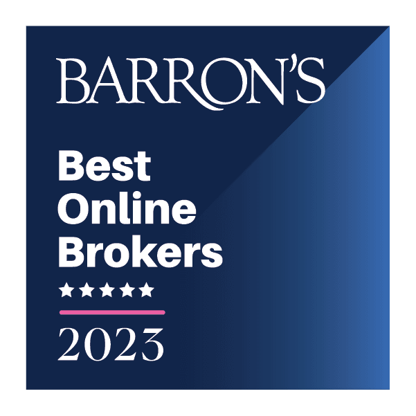 #1 Futures Trading Platform